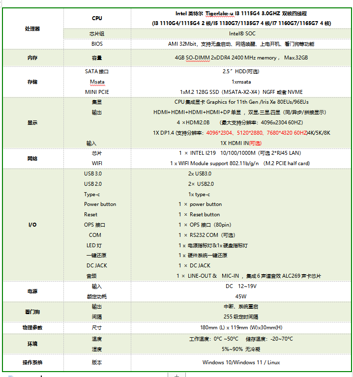 規格參數.png 規格參數.png