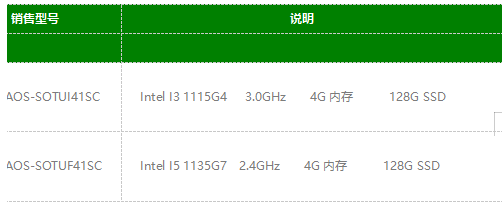 訂購信息.png 訂購信息.png